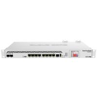 Mikrotik CloudCore RouterCCR1036-8G-2S+EM(ROSL6)